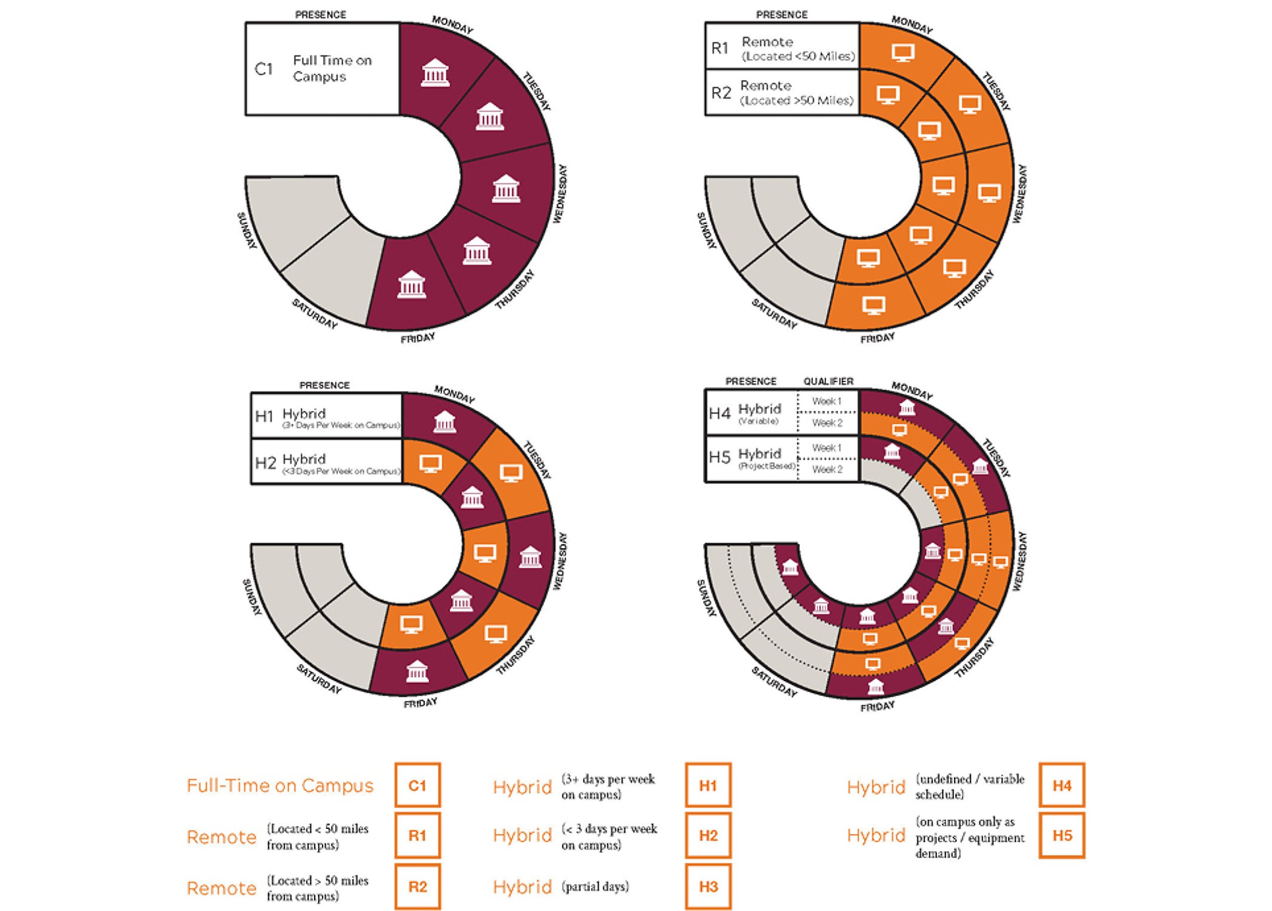 VT Graphics6