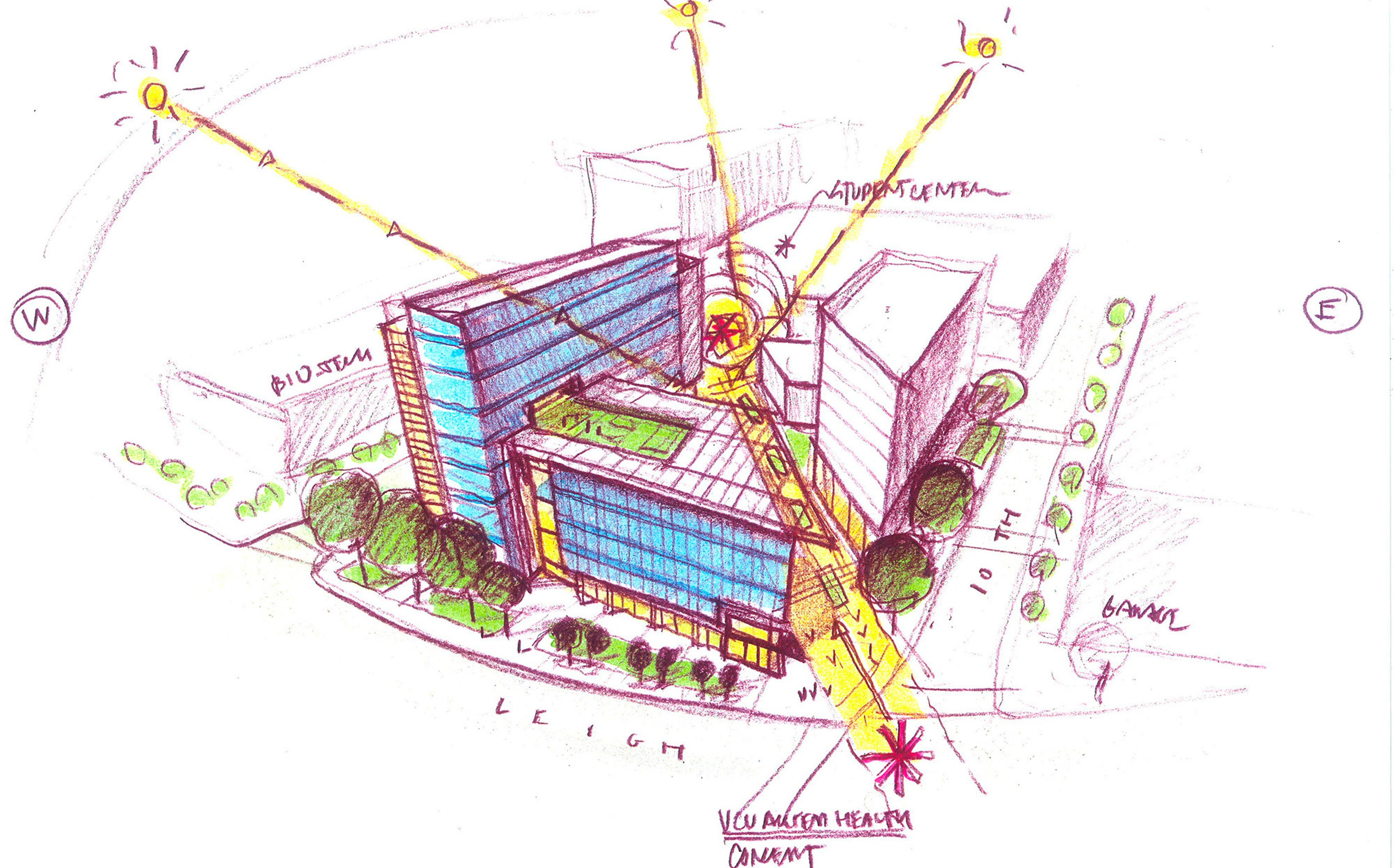Diagram.