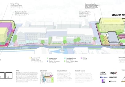 AEDC ULI Marketplace Presentation Material